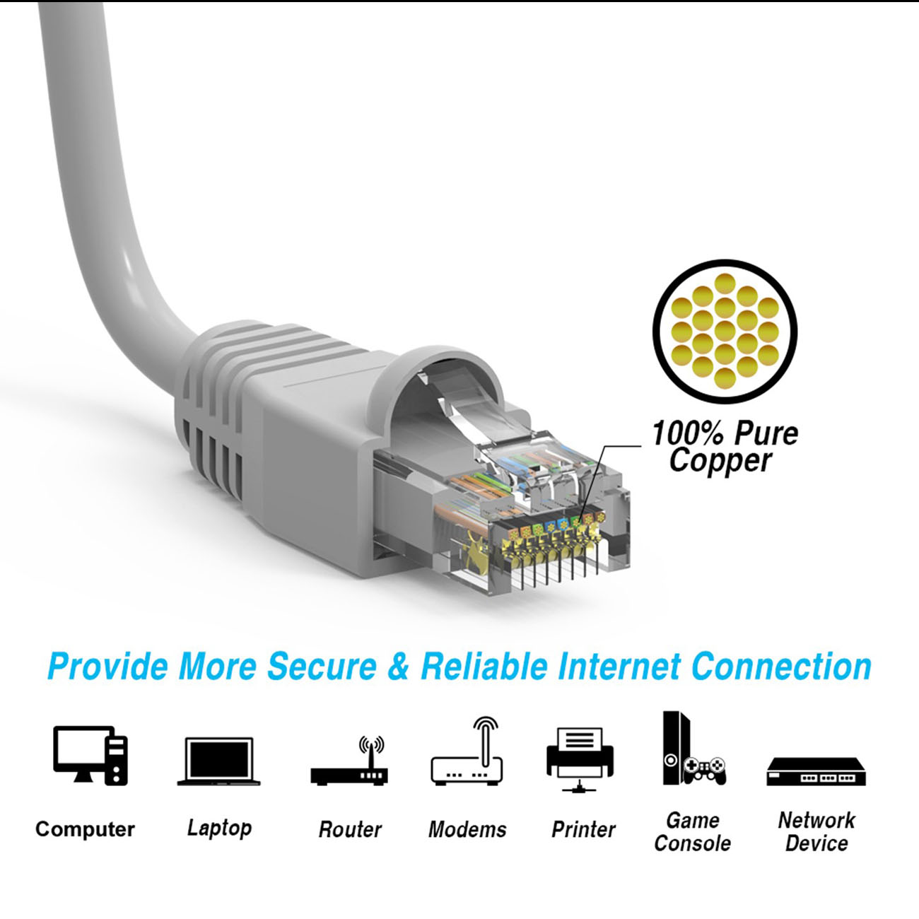 Pure copper are used in connectors